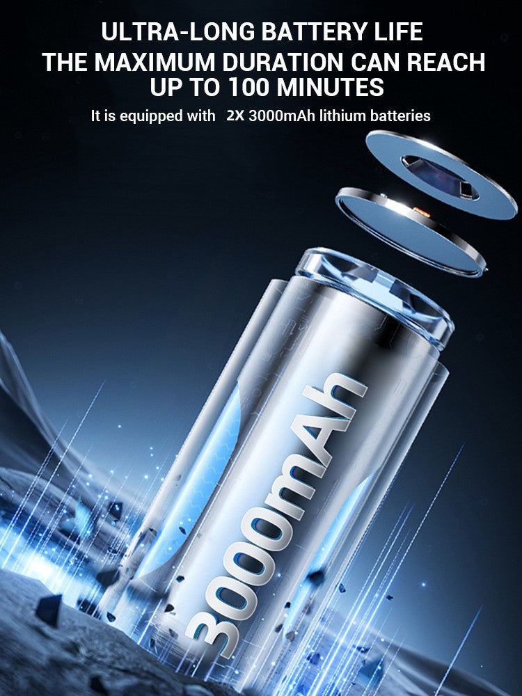 Powerful Dust Blower 800000RPM Brushless Motor Type-C Rechargeable Outdoor Air Duster Blower Air Blower Cleaning PC Turbo Fan